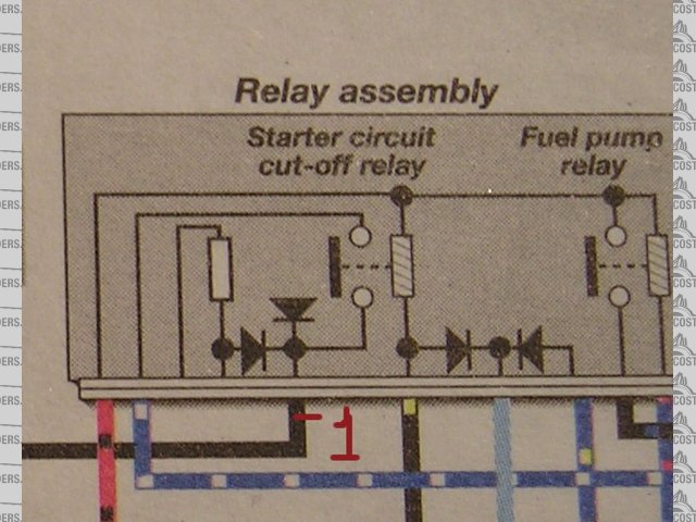 cyclelock diagram cut off rela